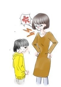 画像を拡大表示