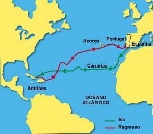 Como a esquadra de Cristóvão Colombo retornou a Europa, já que os ...