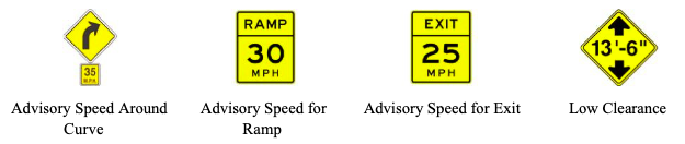 Kansas warning signs