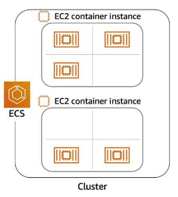 Diagram

Description automatically generated