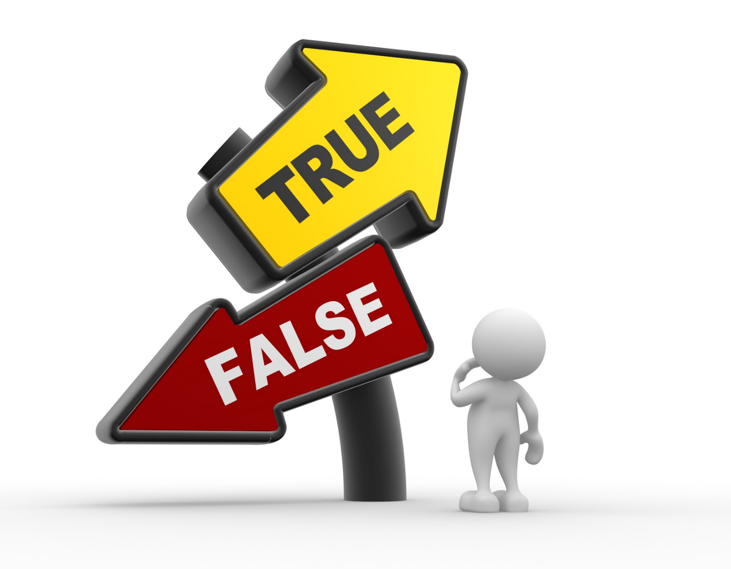 How to Distinguish between Reliable and Unreliable Sources Online