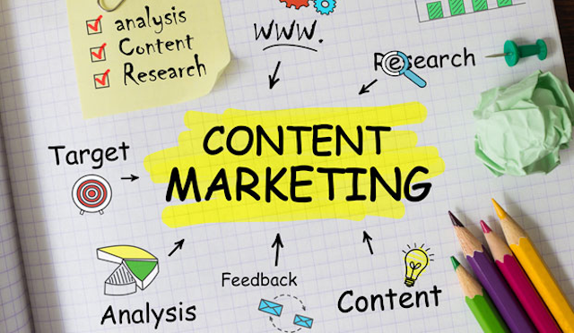 Content marketing hấp dẫn sẽ giúp doanh nghiệp thu hút nhiều khách hàng hơn