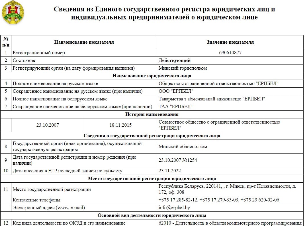 Bynex: отзывы клиентов о работе компании в 2023 году