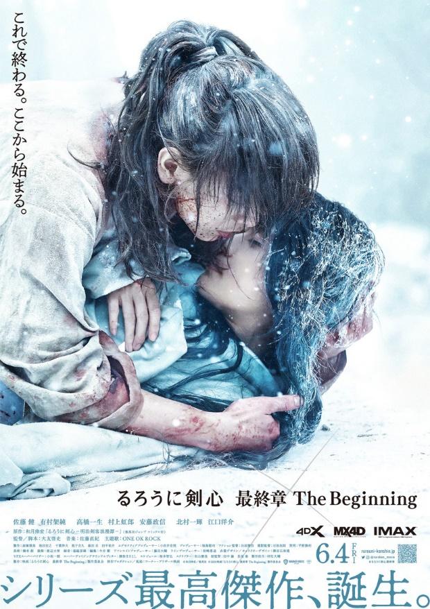 3. RUROUNI KENSHIN : THE BEGINNING 