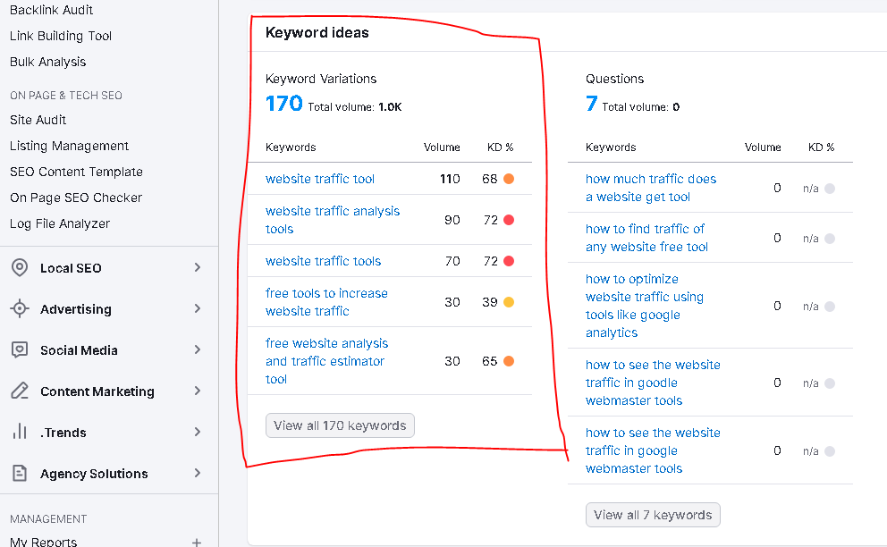 SEMrush keyword research