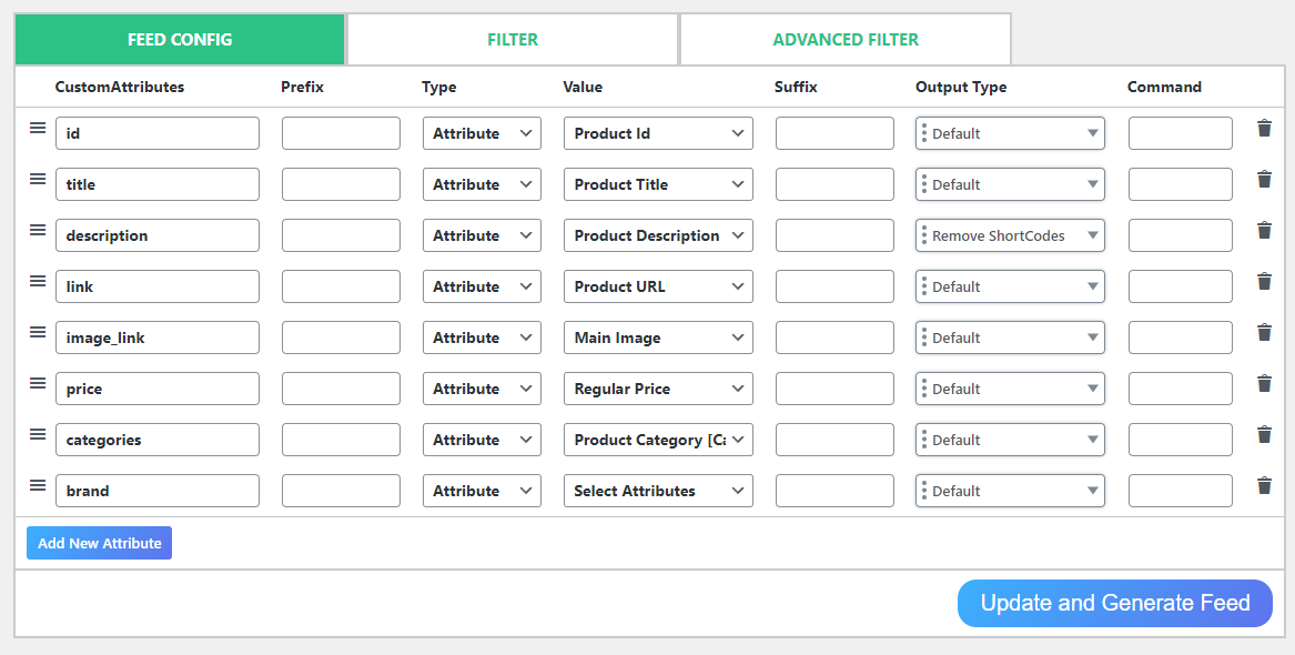 Common attributes