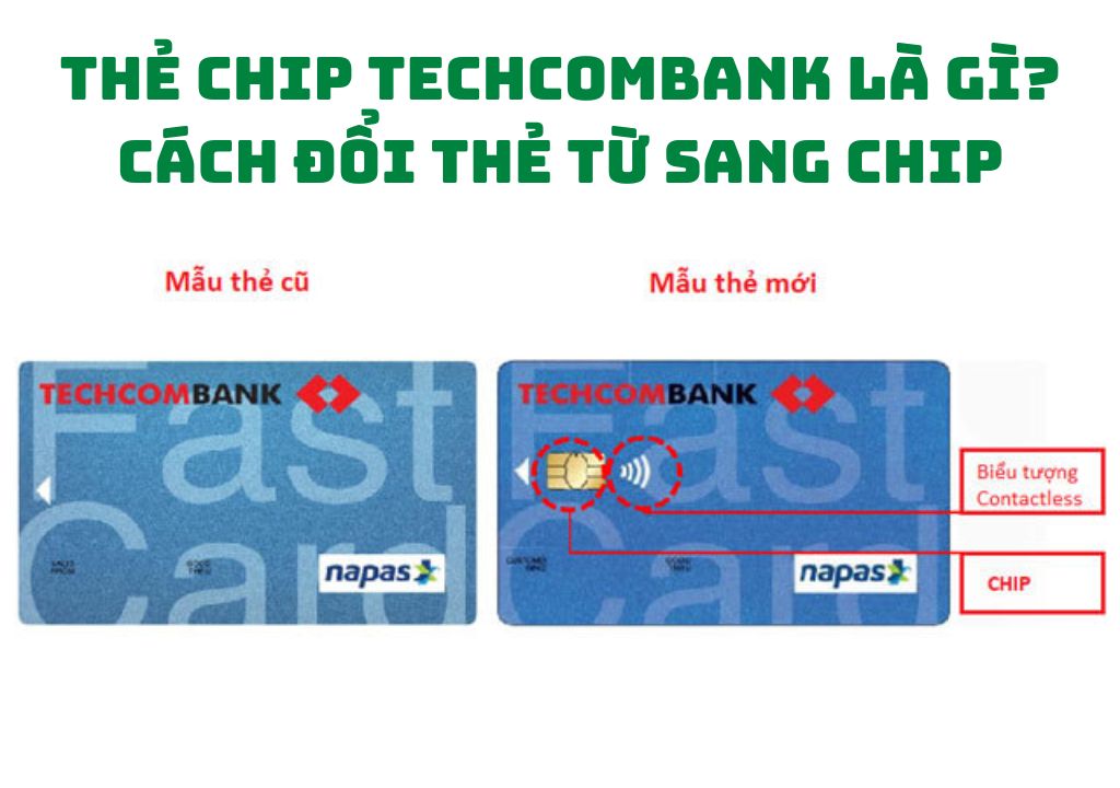 Thẻ chip Techcombank