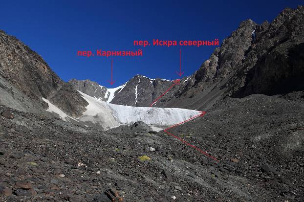 Отчёт о горном спортивном походе  пятой категории сложности  по Северному Тянь-Шаню