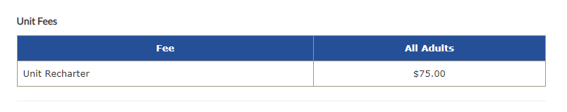 Table

Description automatically generated with medium confidence