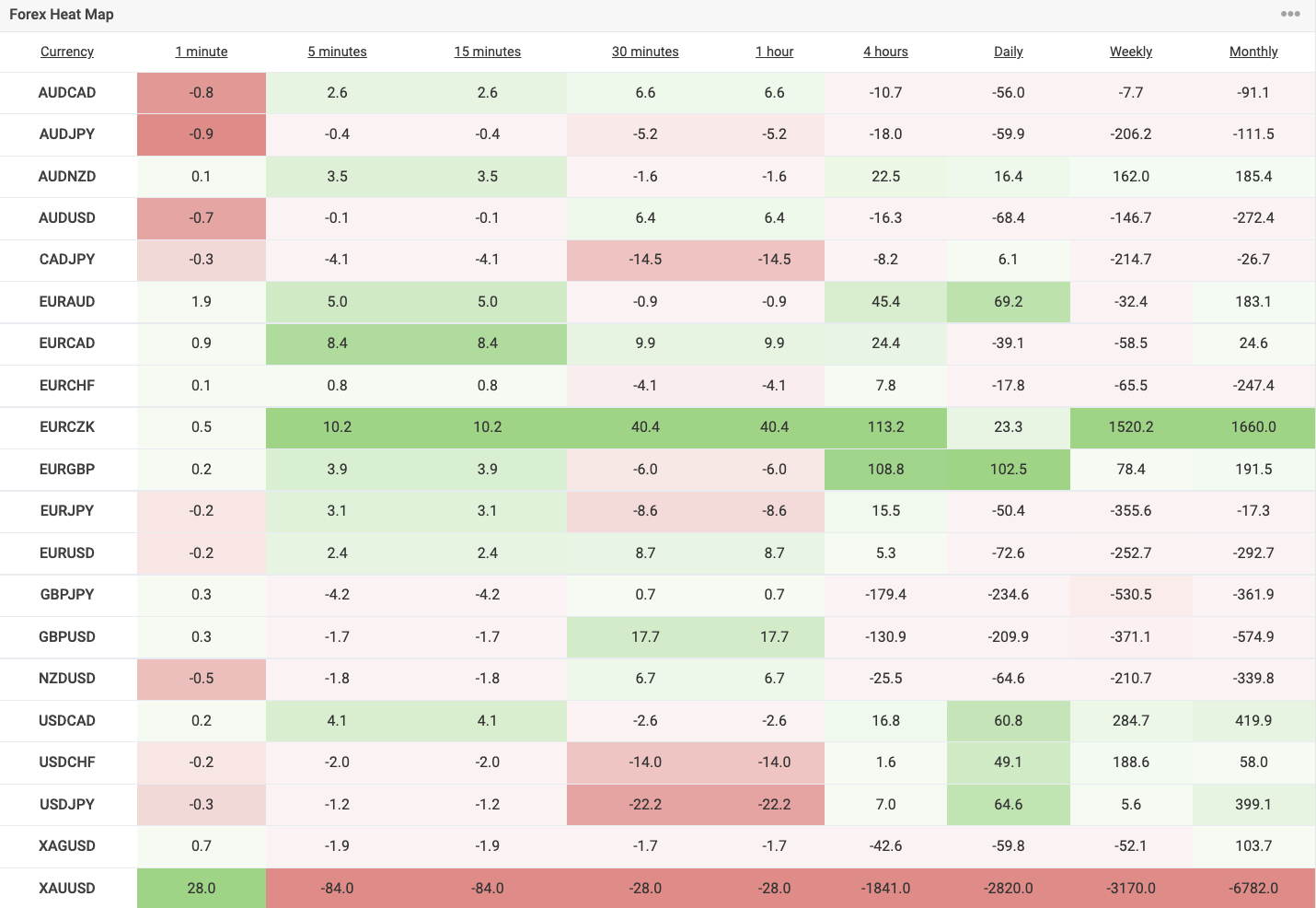 Table

Description automatically generated