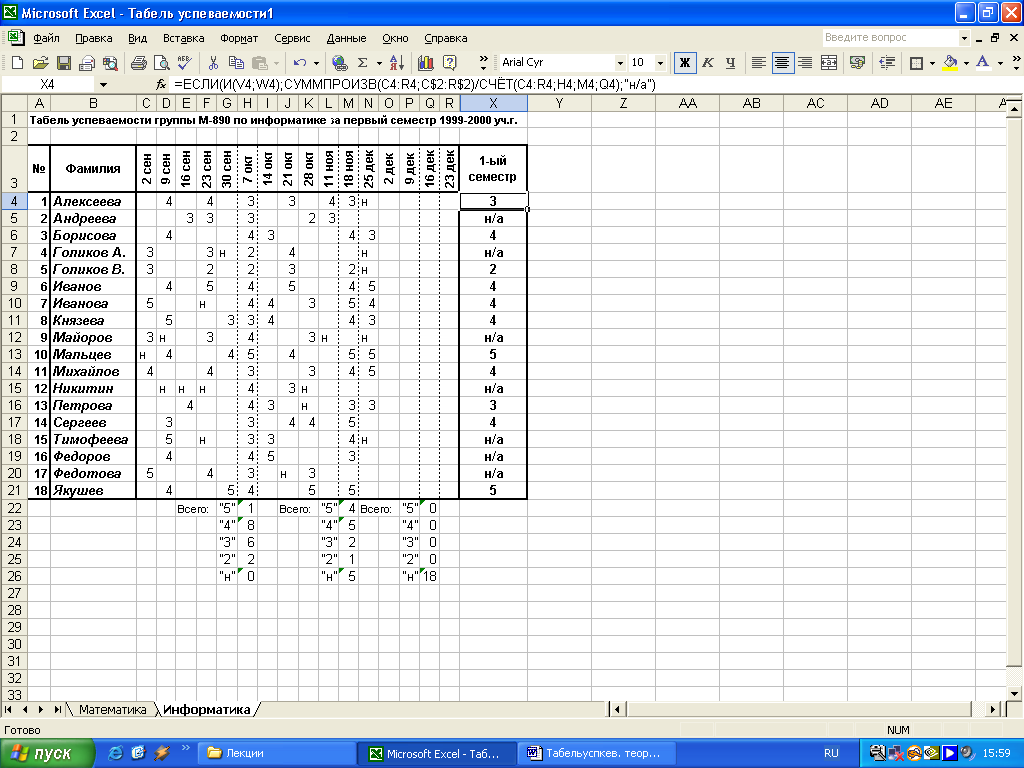 Табель леста. Успеваемость в эксель. Электронный журнал табель успеваемости. Таблица успеваемости в excel. Журнал успеваемости учащихся в электронном виде.