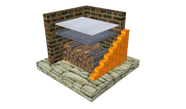 The concept of DIY is becoming widespread How to Build a Brick Barbecue At Home