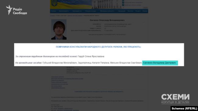 Олександр Санченко став депутатом у січні 2020 року, а разом з ним доступ до парламенту отримав його батько – Володимир Санченко