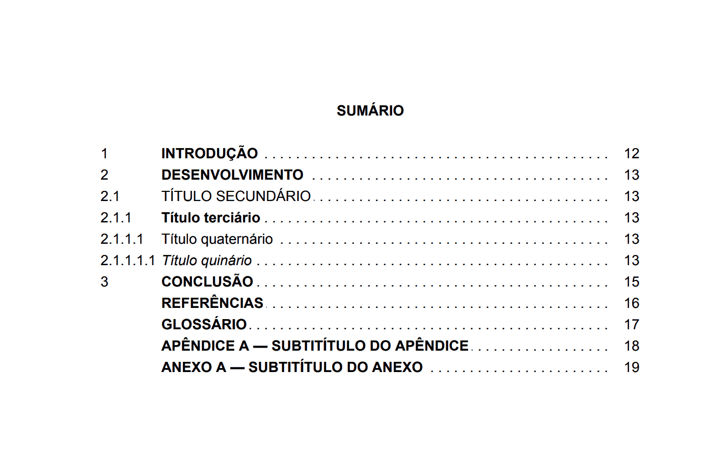 Escrevendo Um Sumário Tcc Dicas E Modelo De Sumario De Monografia Pronta 3510