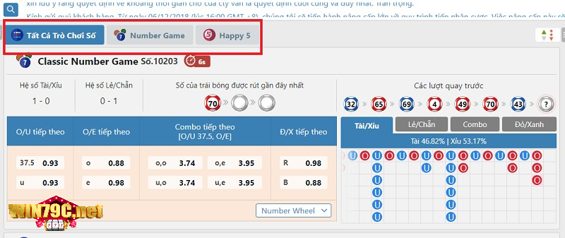 Sở hữu nhiều lợi thế vượt trội tại sảnh chơi Numbers Game Win79