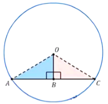 The centre of a circle to bisect a chord must be perpendicular to the chord.