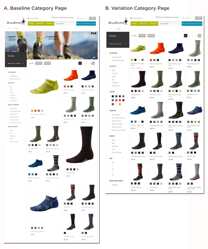 Example Of An E-Commerce Brand Using A/B Testing 