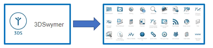 Solidworks Cloud Offer