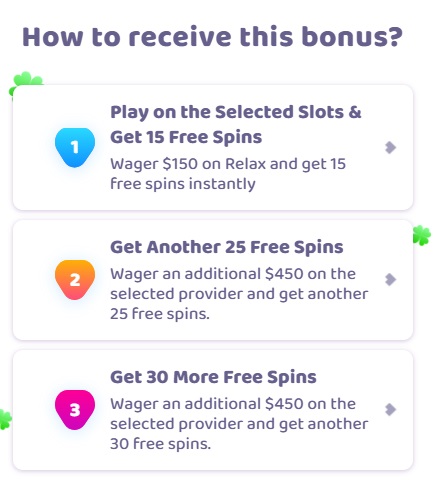 Best 7Signs Casino Bonus Codes & Promotions [year] 4
