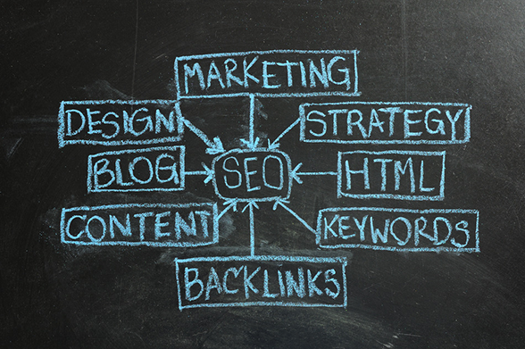 SEO do WordPress