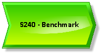 S240- Benchmark.png