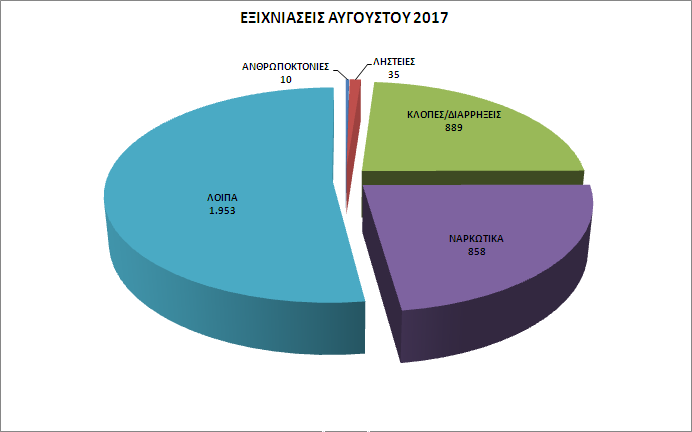 C:\Documents and Settings\AVPRESS36\Επιφάνεια εργασίας\eksixniaseisaygoystoy.png