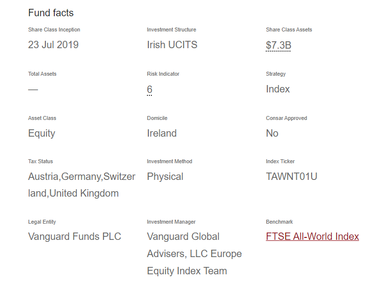 VWRA Overview