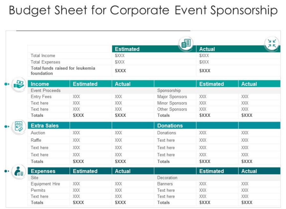 screenshot of budget sheet for corporate event sponsorship