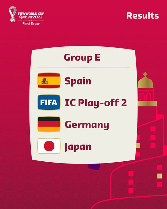 Bảng E được đánh giá là bảng đấu tử thần của World Cup 2022