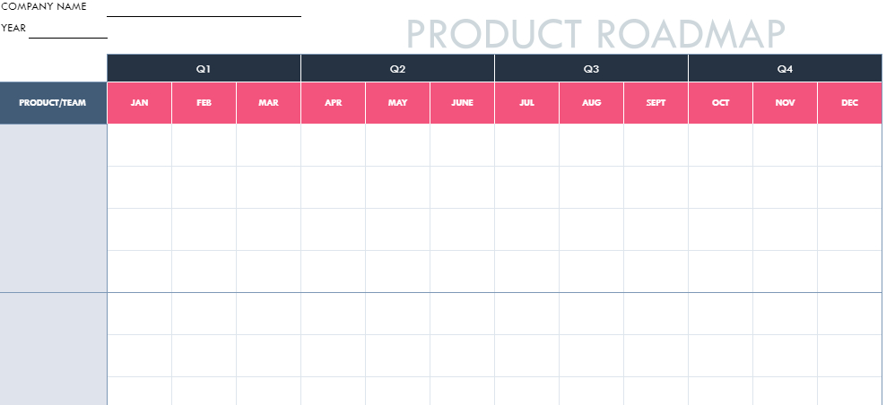product roadmap google sheets template