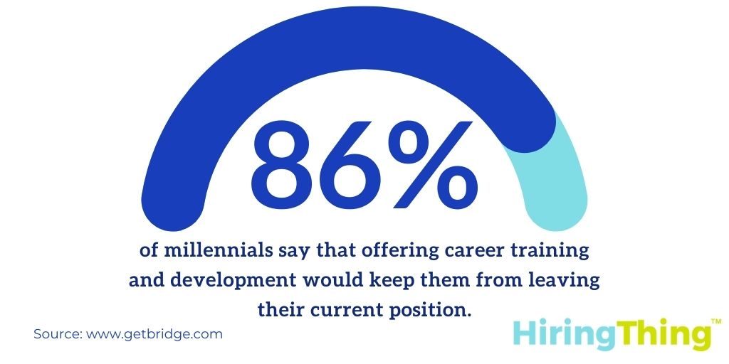 86% of millennials say that offering career training and development would keep them from leaving their current position.