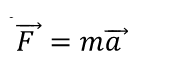 Công thức vật lý cơ lớp 10 toan luật II Newton