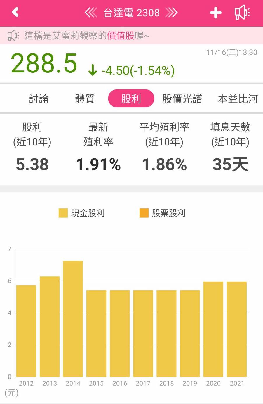 全球電源大廠台達電(2308)積極發展「這項」產品，目標2030年營收衝破兆元! 