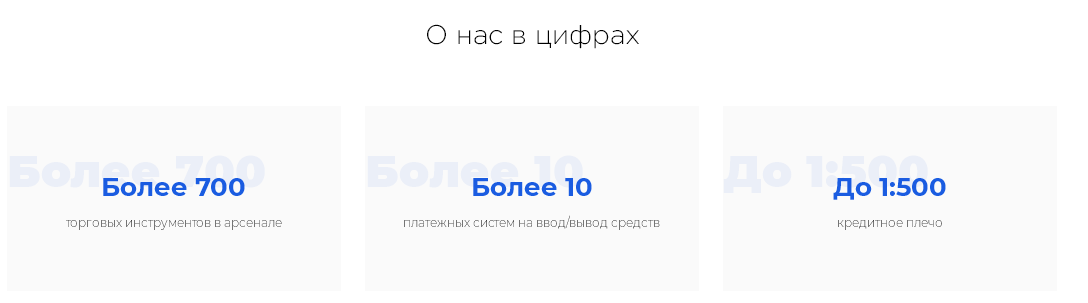 Обзор Direct Trading &#038; Exchange (Dtrex): оценка возможностей, отзывы 2020