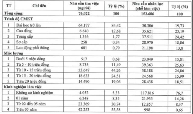 https://saigonnhonews.com/wp-content/uploads/2023/07/24.7.23_Anh-6-640x378.jpg