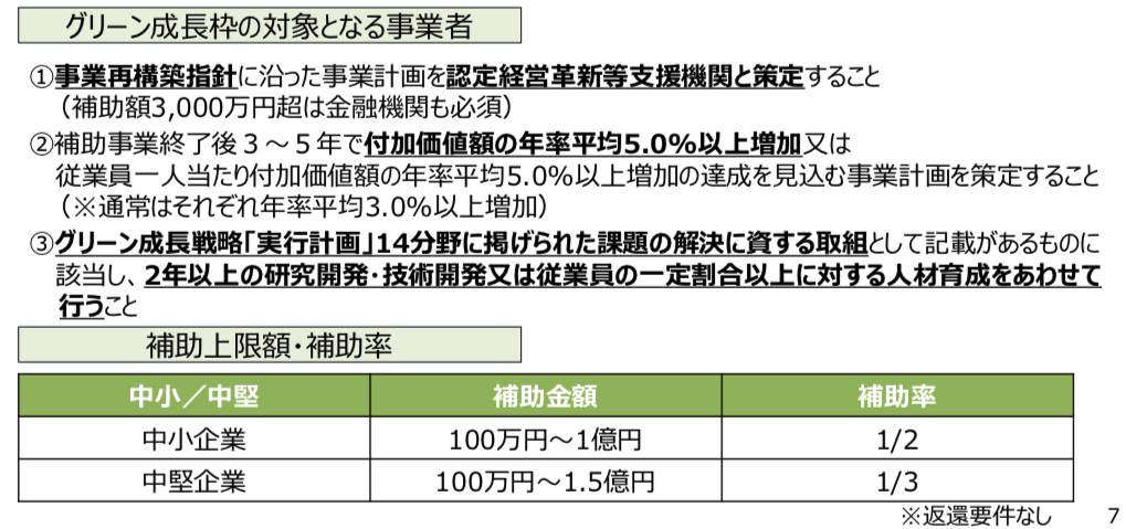 テーブル

自動的に生成された説明