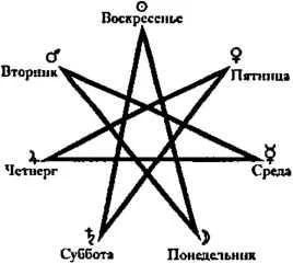 D:\0 wd yedek\acr yedek\1 film indirme\encyclopedia_symbols_roshal\encylopedia_files\000070.jpg