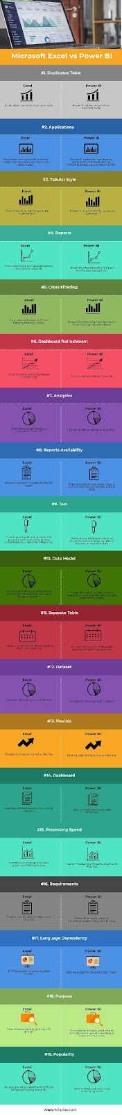 Microsoft-Excel-vs-Power-BI.jpg