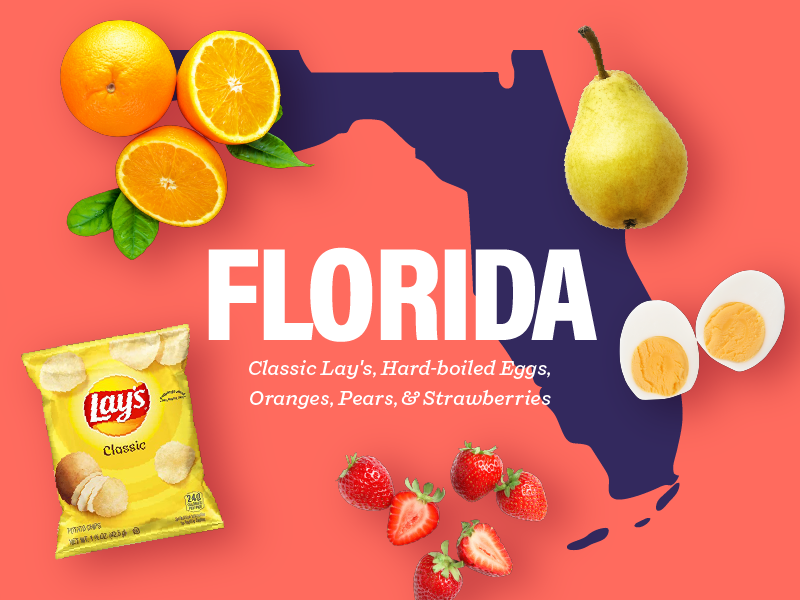 The top office snacks in Florida