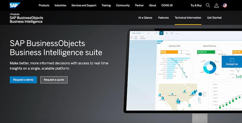 Inteligencia empresarial de SAP