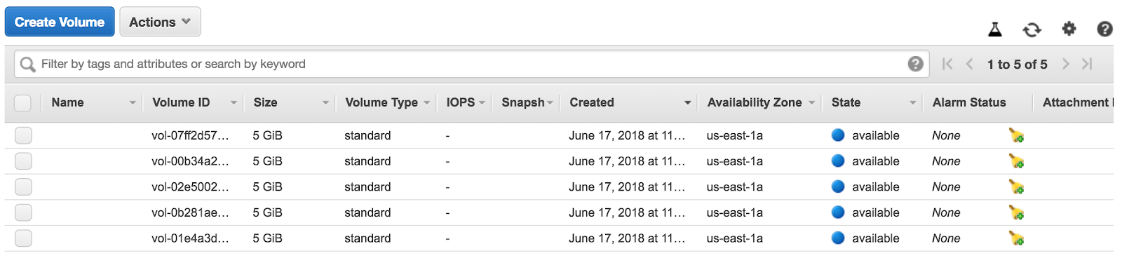 Lambda Console