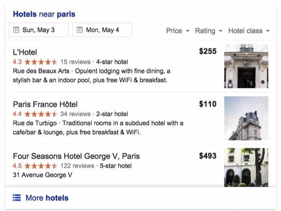 Google hotel ads búsqueda genérica