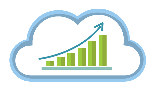 What Scalability Really Means in Cloud Computing