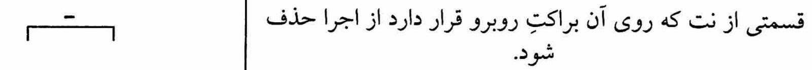 خرید کتاب ۶۰ چهارمضراب برای تار علی کاظمی همراه CD ۲۳