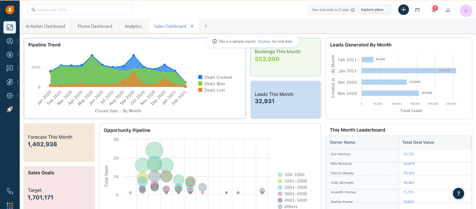 Top 6 Most Affordable CRMs In  2023. Find A Low Cost CRM That Won't Break The Bank