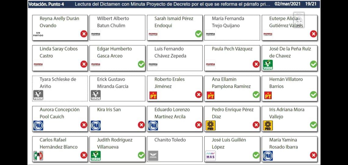 despenalización del aborto en Quintana Roo