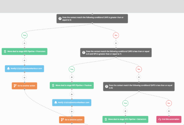 A picture containing diagram

Description automatically generated