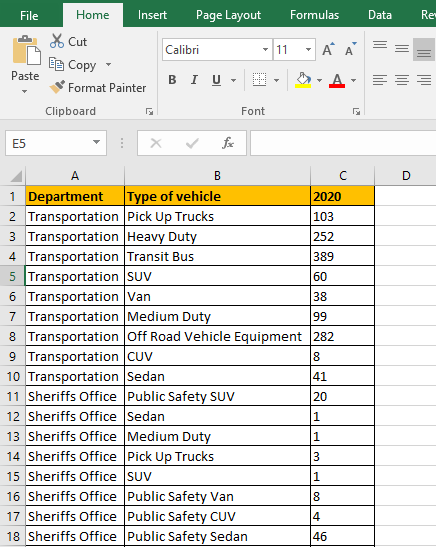 how-to-create-a-graph-in-excel-naukri-learning