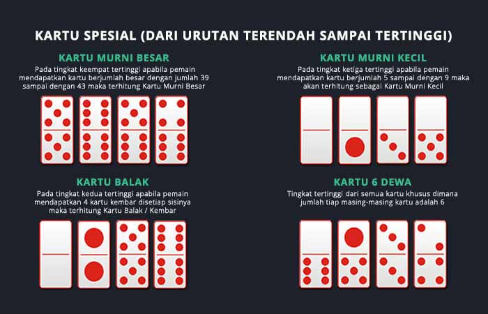 Kartu Jackpot Domino QQ