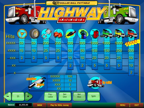 highway-king-slot